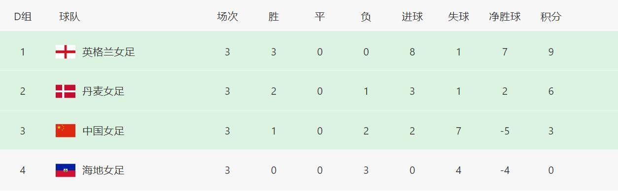重口调教vk