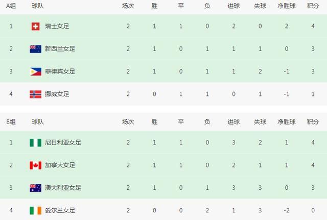 阿姨的小腿