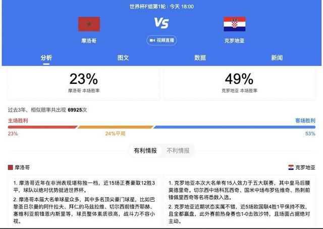 网站正能量你会回来感谢我的关注吗