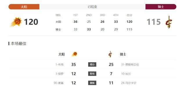 亚洲精彩